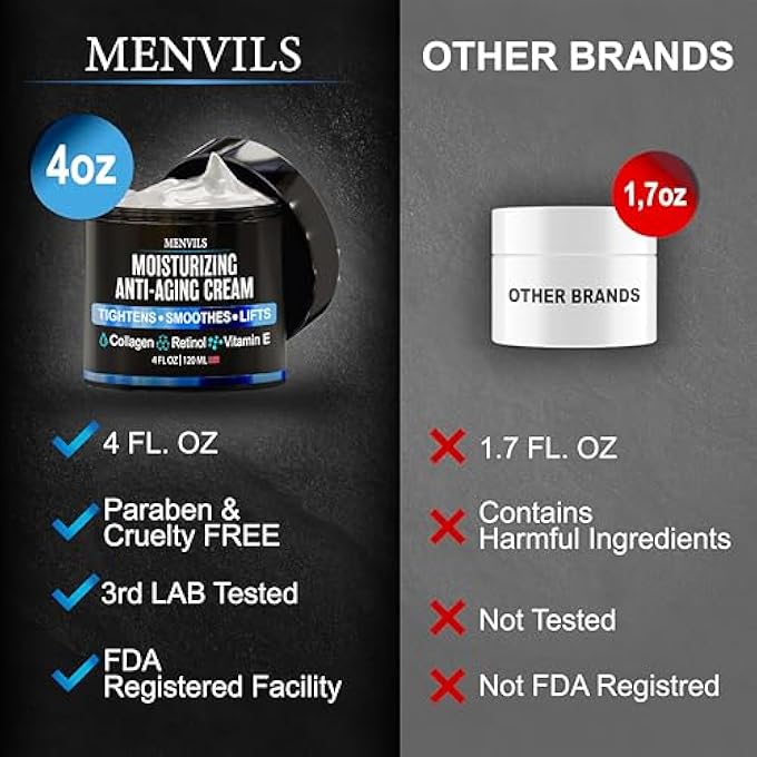 Menvils MENS FACE MOISTURIZER CREAM - ANTI AGING & WRINKLE FOR MEN WITH COLLAGEN, RETINOL, VITAMINS E, JOJOBA OIL - FACE LOTION - AGE FACIAL SKIN CARE - EYE WRINKLE - DAY & NIGHT - 4 OZ - Image 4
